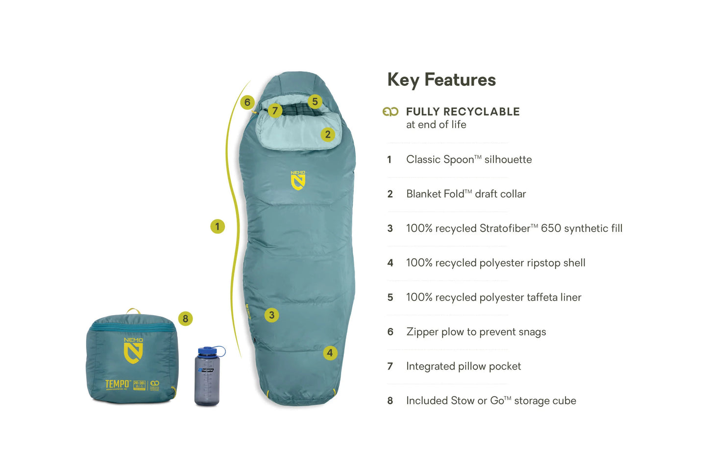 NEMO | Women’s Tempo Synthetic Sleeping Bag (20°F / -7°C)