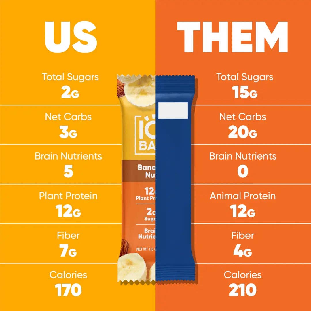 IQBAR Brain & Body Plant Protein Bar - Banana Nut