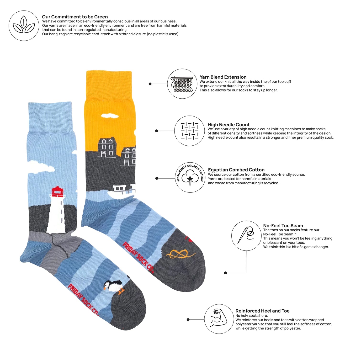 East Coast Canadian Landscape Socks Men's 7-12