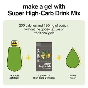 Super High Carb Sport Drink Mix Lemon + Lime Single Serve