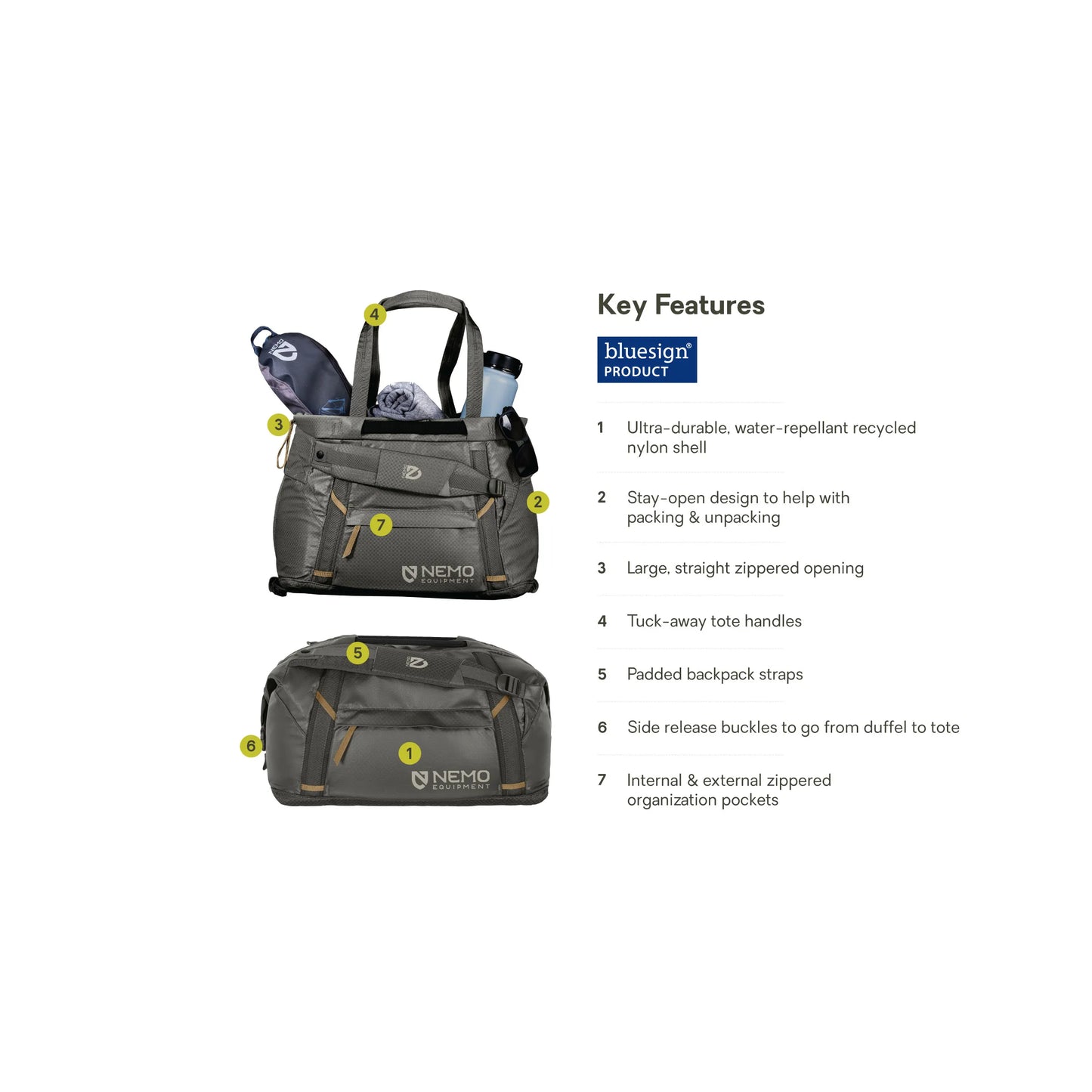 NEMO | Double Haul™ 30L Dual-Purpose Duffel & Tote