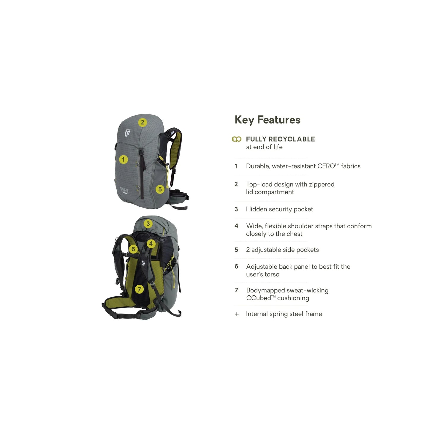 Nemo Resolve 35L Men's Technical Backpack