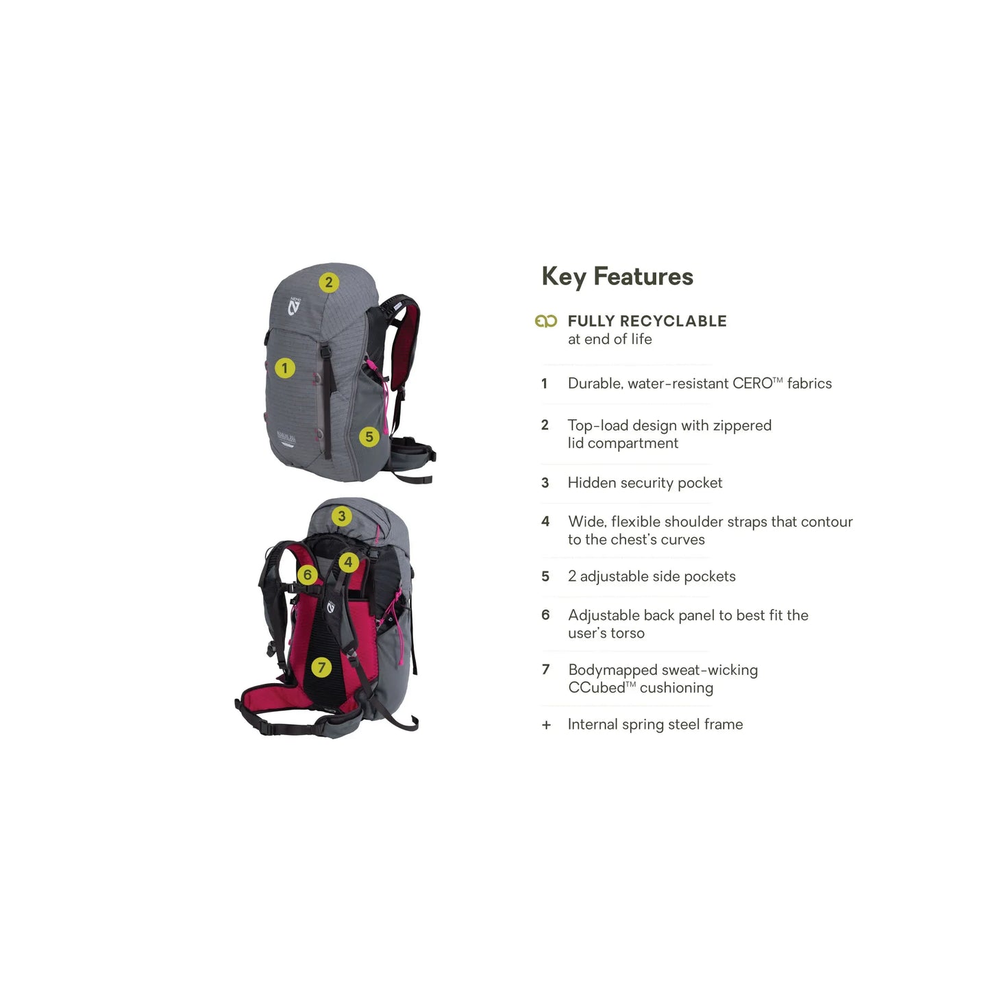 Nemo Women's Resolve 35L Technical Backpack