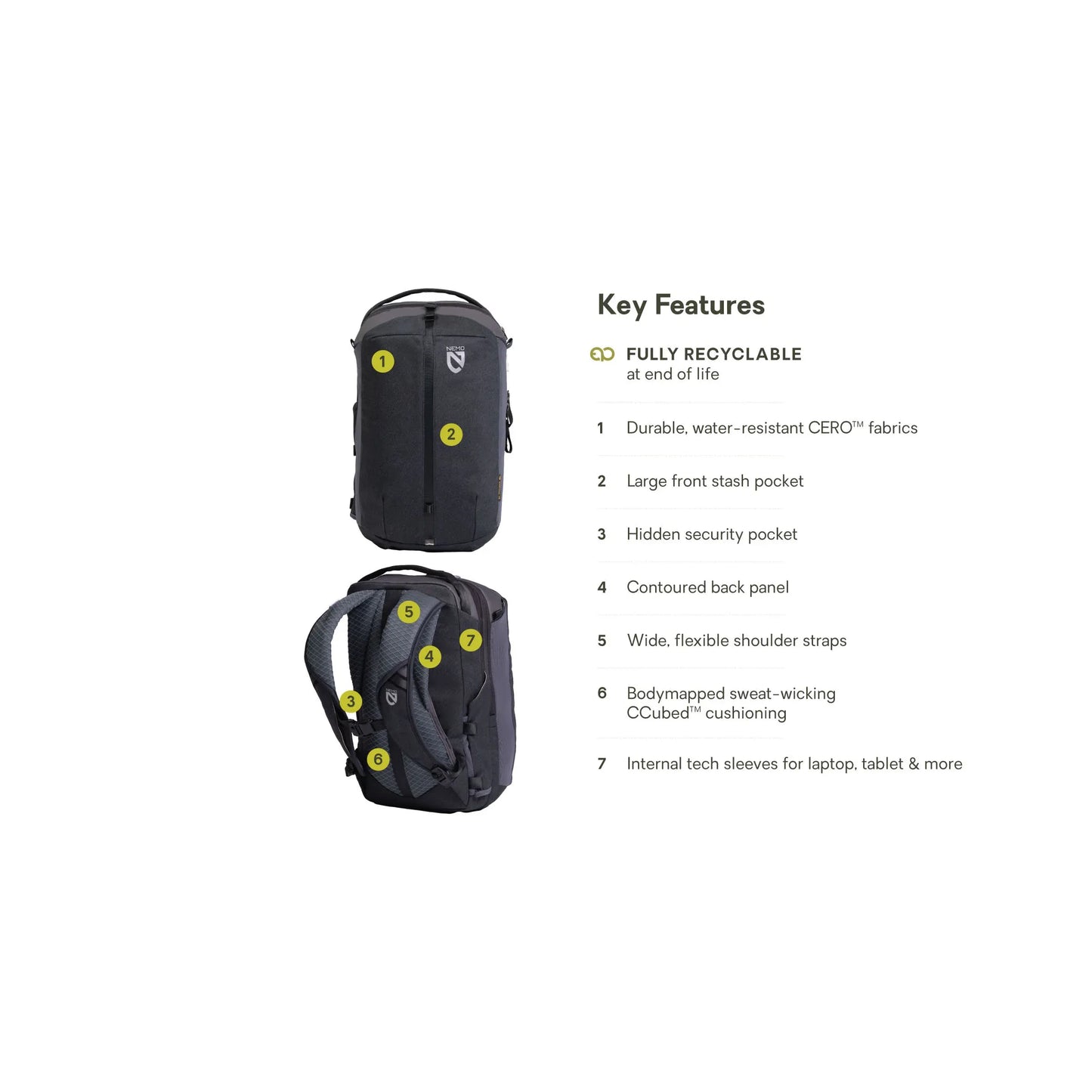 Nemo Vantage 20L Travel Daypack