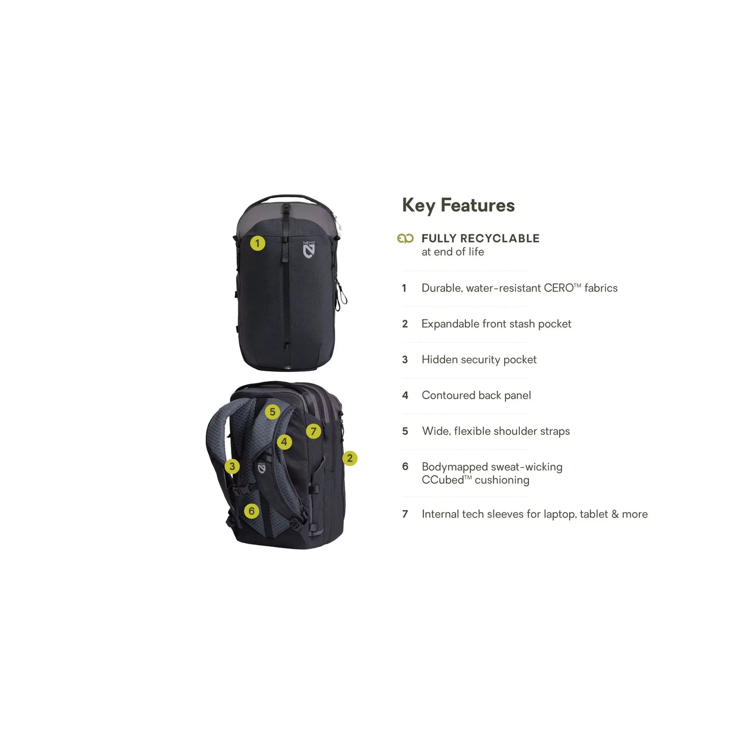 Nemo Vantage 26L Travel Daypack