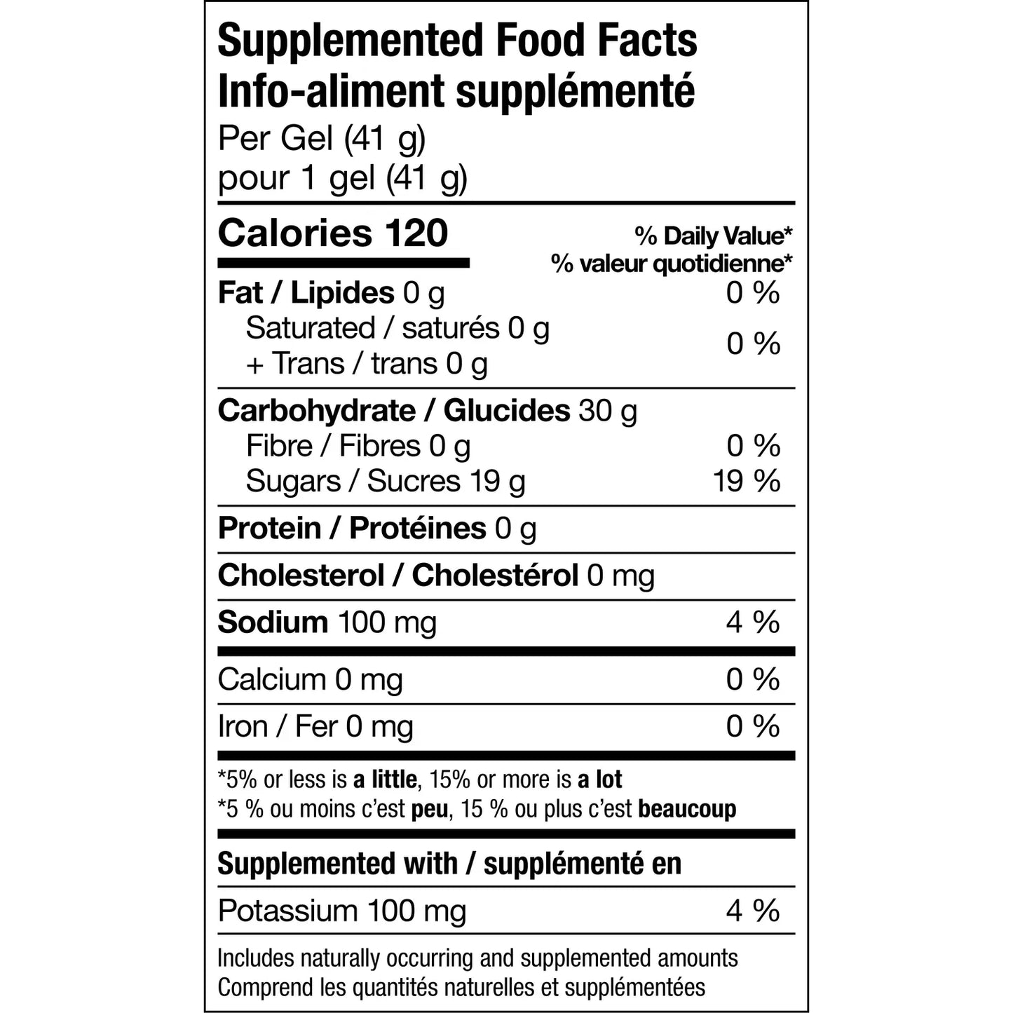 Energy Fruit Gels