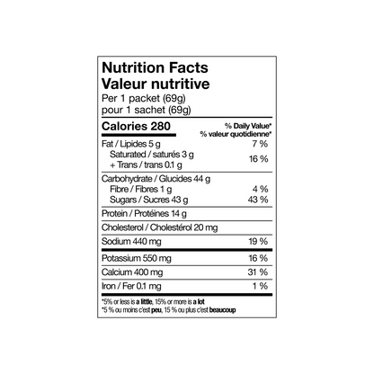 Immediate Recovery Drink Mix