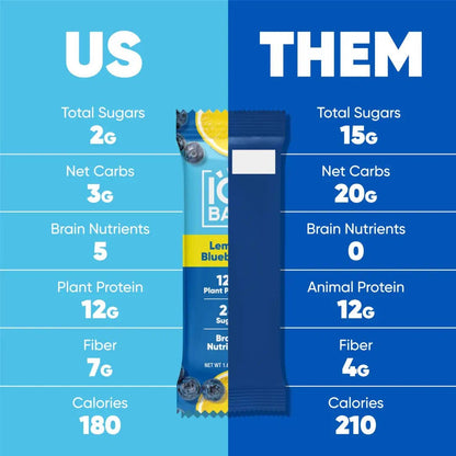 IQBAR Lemon Blueberry Brain + Body Protein Bar