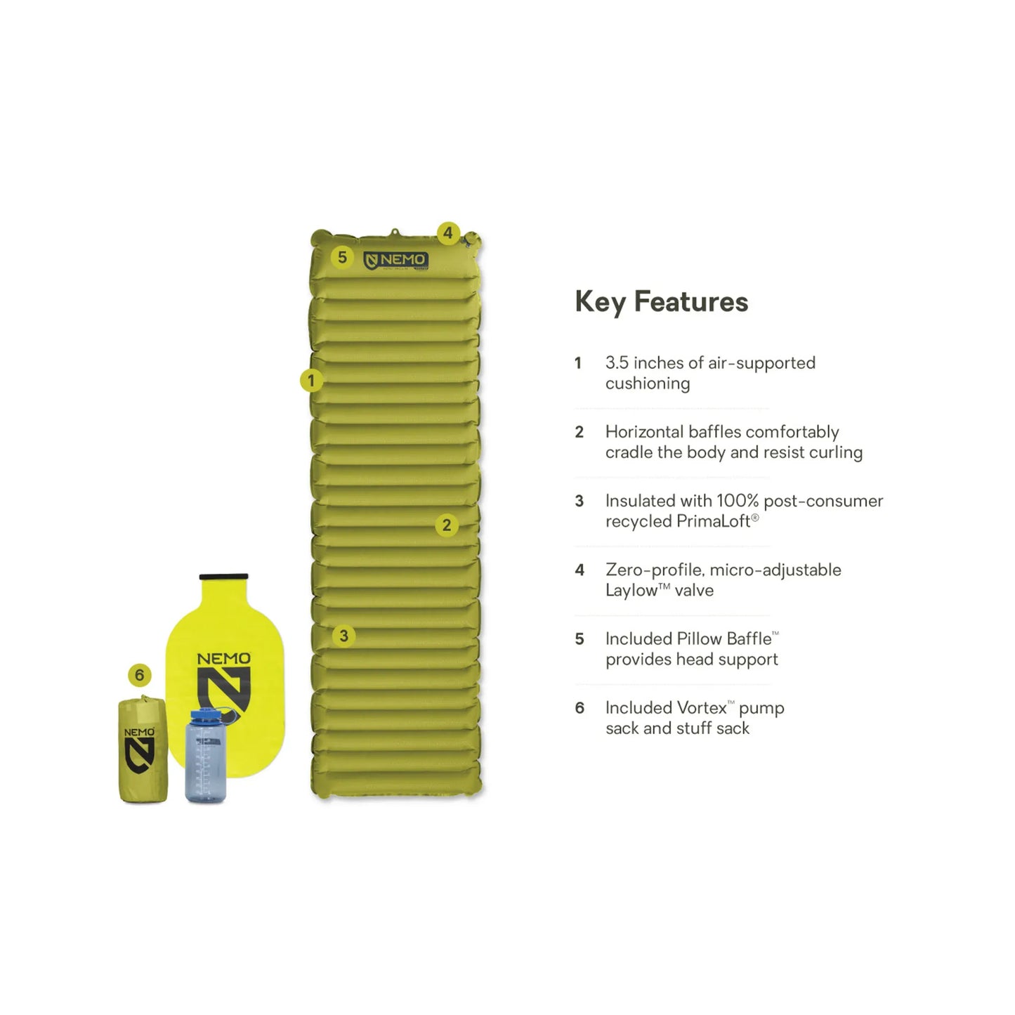 NEMO | Astro Insulated Lightweight Sleeping Pad