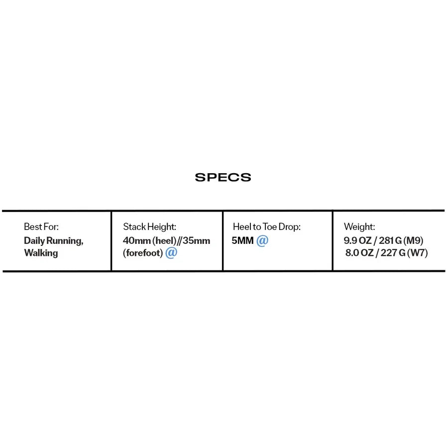 Topo Atmos Spec Sheet