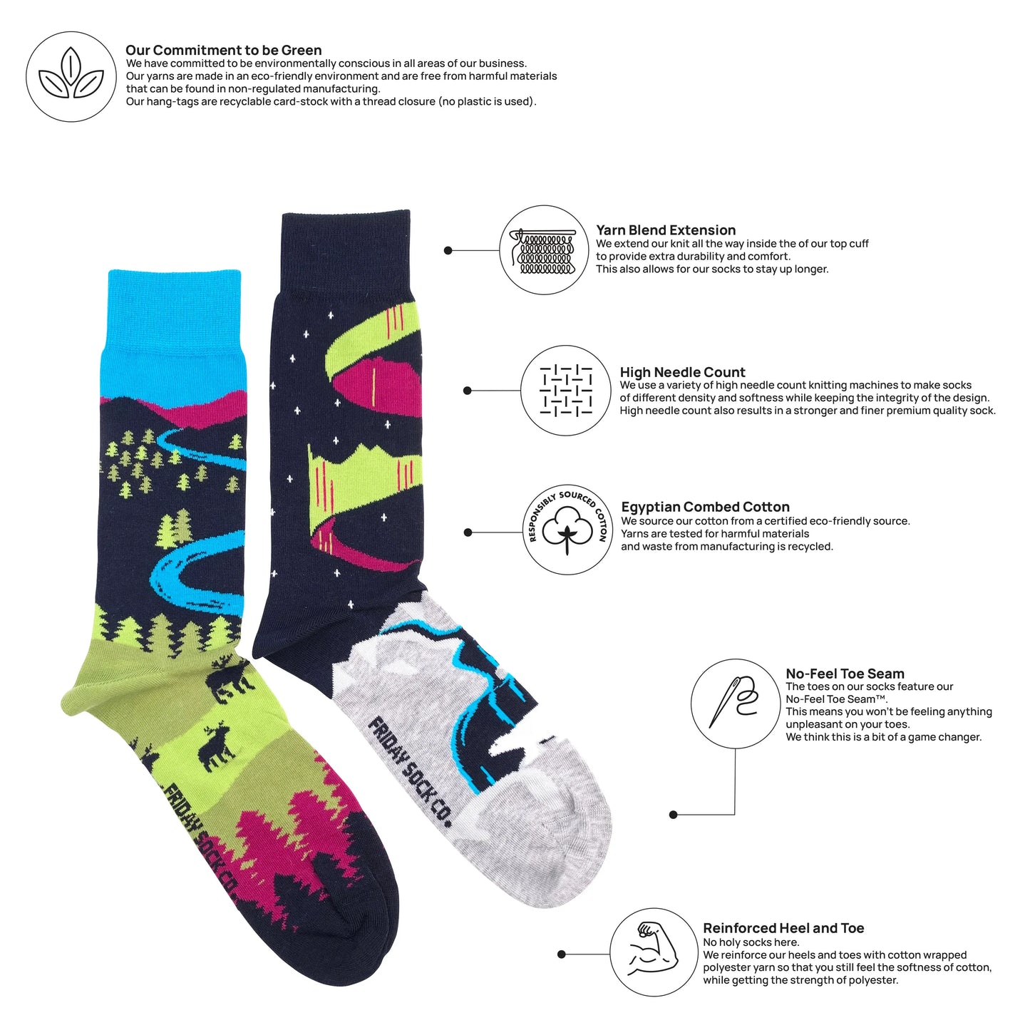 Northern Canadian Landscape Socks Men's 7-12