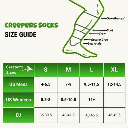 Creepers | Merino Toe Socks 2.0 Quarter Crew