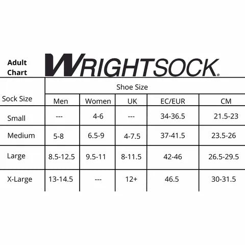 Wrightsock Merino Coolmesh II Quarter Anti-Blister Socks