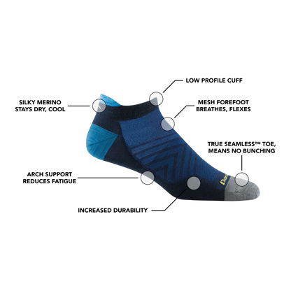 Run No Show Tab Ultra-Lightweight with Cushion Men's