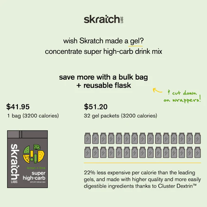 Skratch Labs Super High Carb Sport Drink Mix - Nutrition - Cluster Dextrin Energy