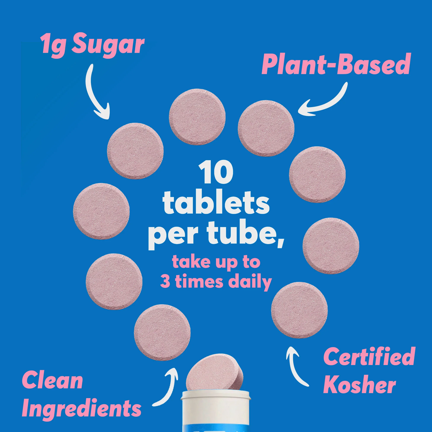 Sport Hydration Tablets