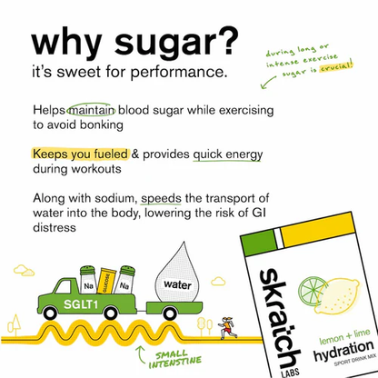 Skratch Hydration Sport Drink Mix -Lemon Lime 1320g