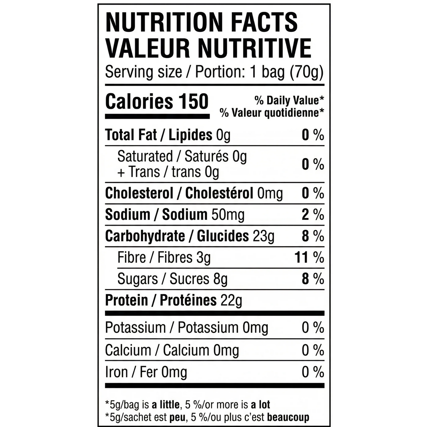 Cherry Crusher High-Protein Gummies