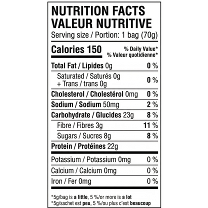 Cherry Crusher High-Protein Gummies