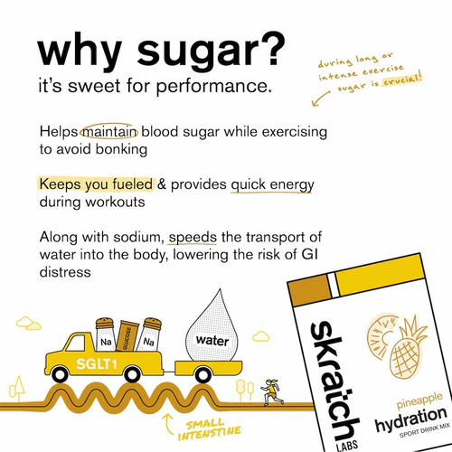 Sport Hydration Drink Mix Single Serving