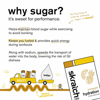 Sport Hydration Drink Mix Single Serving