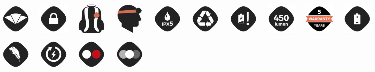 Seek 450 Lumen Recharge Headlamp