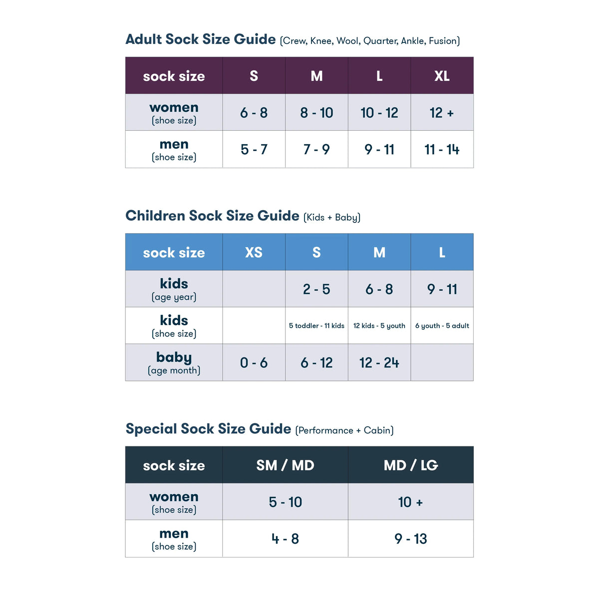 Three sizing tables for Solmate mistmatch socks: Adult Sock Size Guide, Children Sock Size Guide, and Special Sock Size Guide